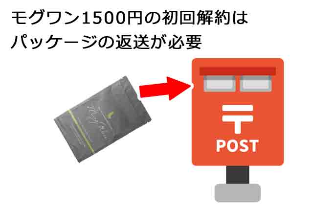 モグワンお試し1500円キャンペーンとは？かつての実施内容を紹介